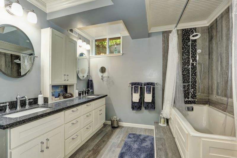 Top Bathroom Remodeling Companies in Duncan, OK